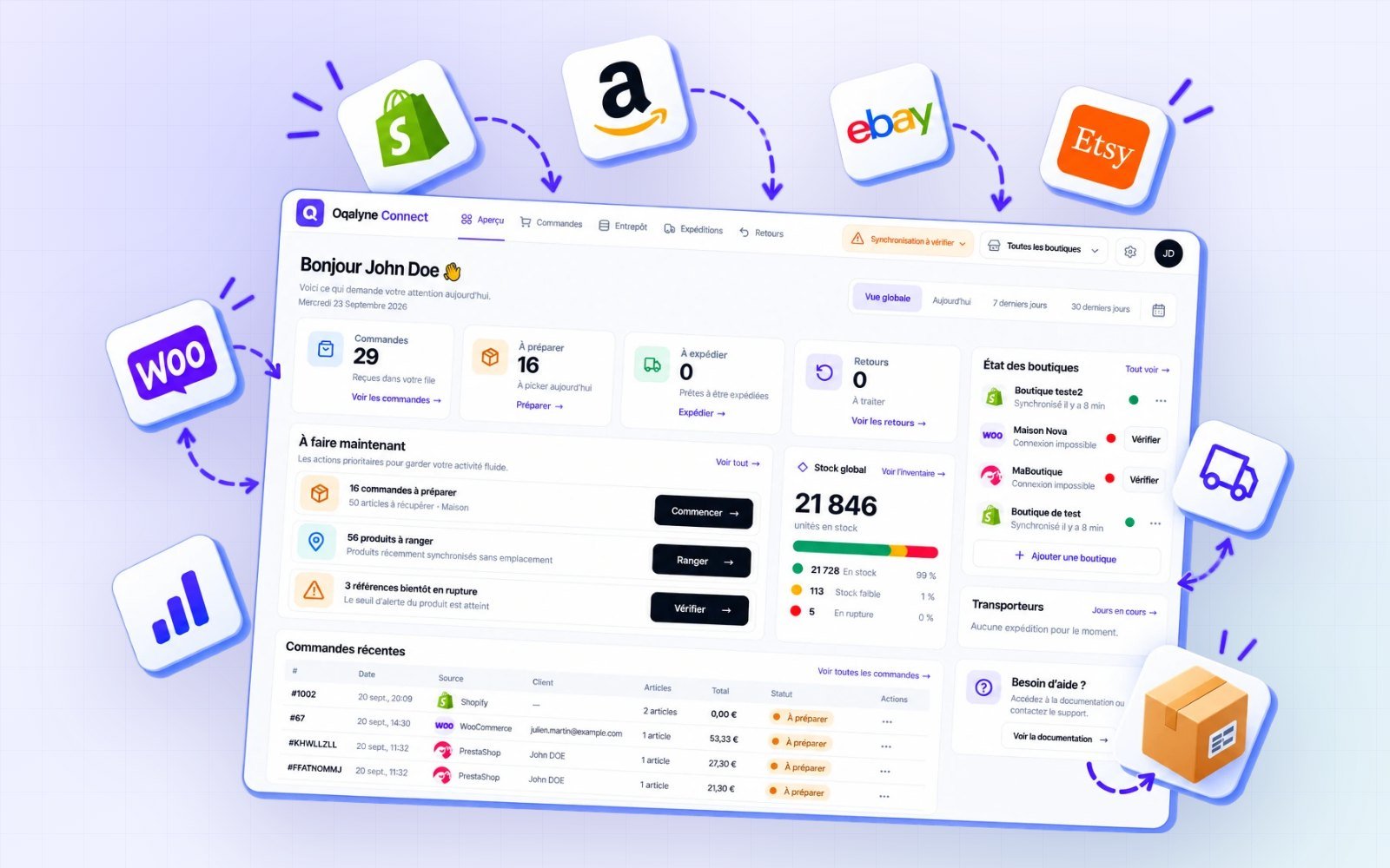 Le tableau de bord Oqalyne Connect relié à Shopify, Amazon, eBay, Etsy et WooCommerce